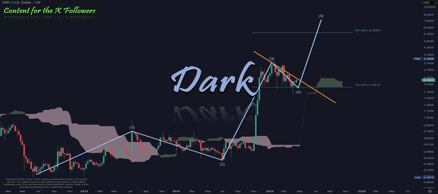xrp-traders-predict-new-all-time-highs-as-etf-approval-odds-rise-to-85