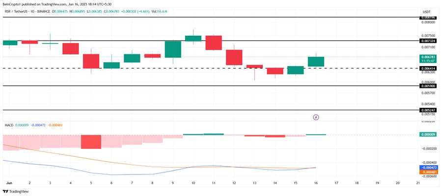 altcoins-to-watch-third-week-june-2025