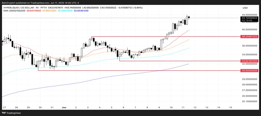 altcoins-watch-us-cpi-inflatio