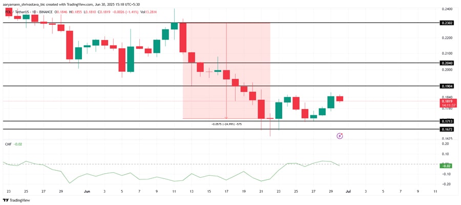 altcoins-to-watch-first-we