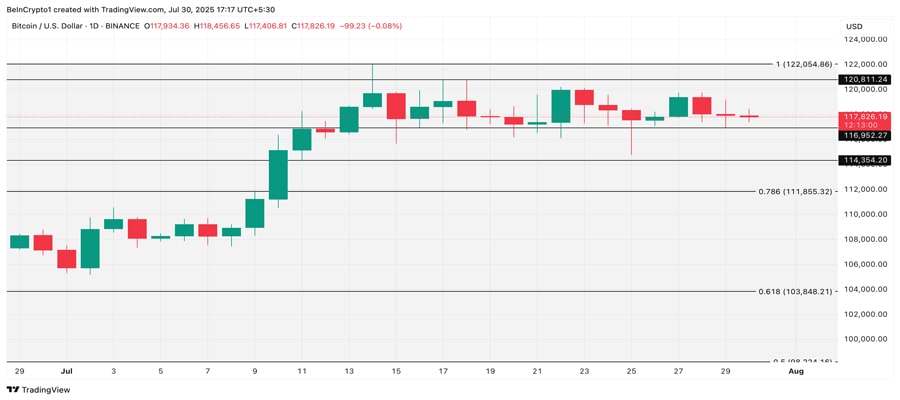bitcoin-miners-btc-price-august-