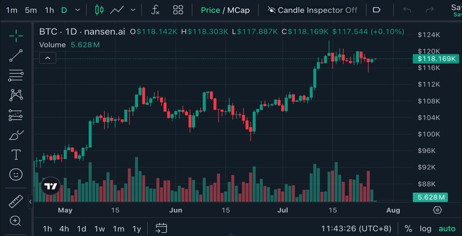 bitcoin-upside-2026-four-year-cycle-dead-bitwise-invest-cio