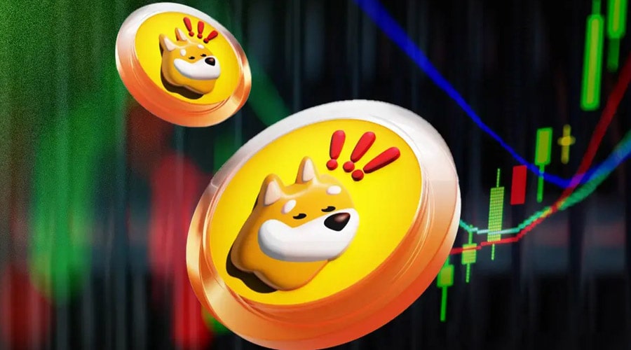 bonk-price-all-time-high-golden-pocket-pattern