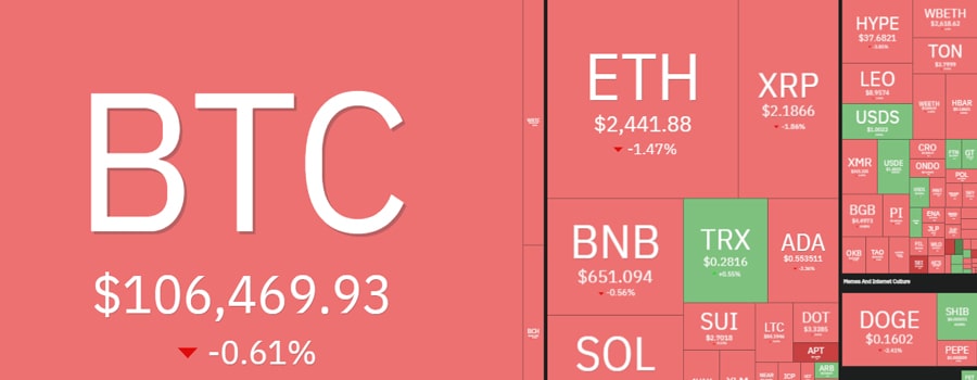 crypto-market-slides-as-trump-dismisses-extending-tariffs-deadline