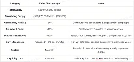launch-coin-on-believe