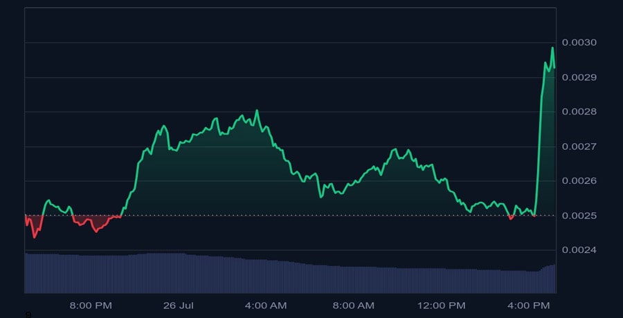 pump-fun-to-allegedly-launch-incentive-program-pump-token-jumps