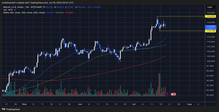 satoshi-era-bitcoin-now-for-sale-galaxy-digital-sends-1500-btc-to-binance