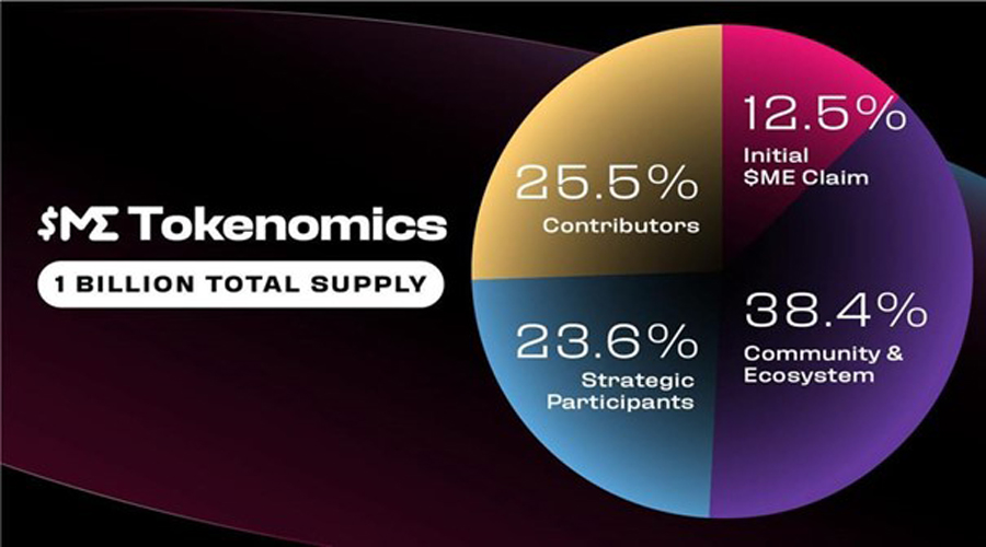 ارز دیجیتال Magic Eden