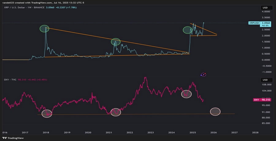 xrp-breakout-hidden-in-plain-sight-says-black-swan-capitalist-co-founder