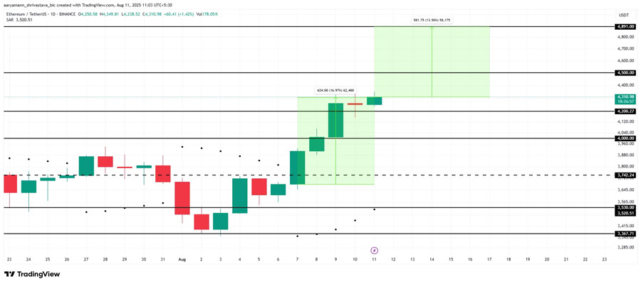 altcoins-ath-second