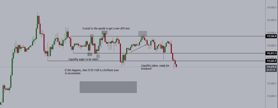 buy-the-dip-eric-trump-backs-btc-eth-as-crypto-market-slides