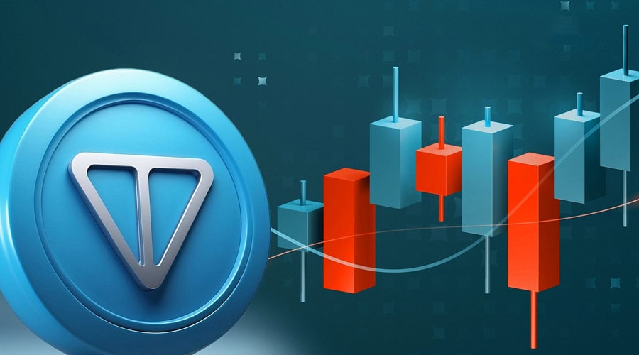 buy-the-dip-toncoin-hits-key-zone-as-big-deal-looms-