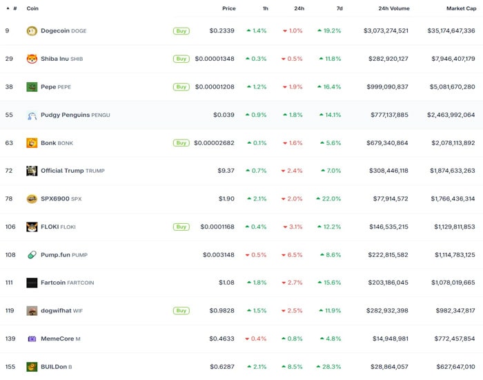 pump-fun-token-buyback-liquidity-support