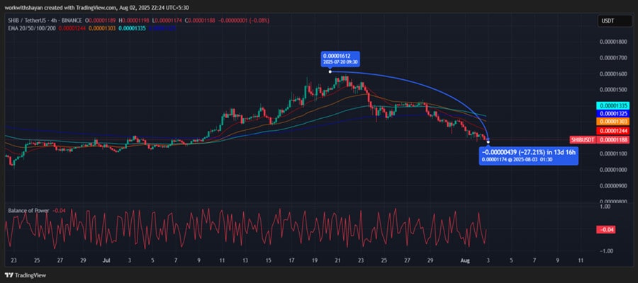 top-altcoins-to-watch-