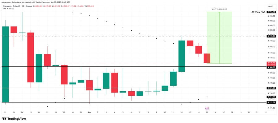 altcoins-ath-third-week-september