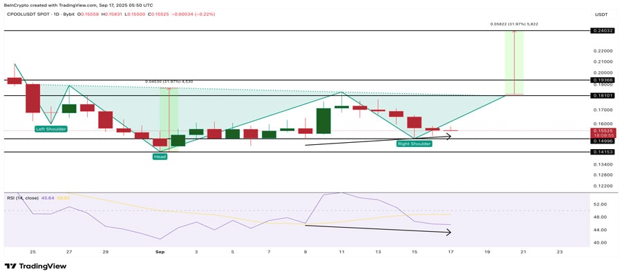 altcoins-to-watch-fed-rate-cut-