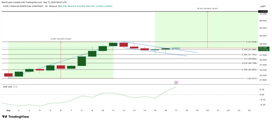 altcoins-to-watch-fed-rate-cut-