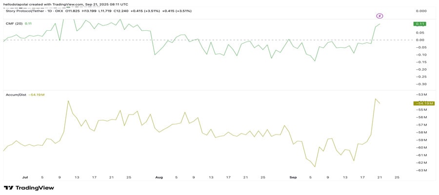 story-pullback-or-breakout-liquidity-clusters-decide-ips-next-move