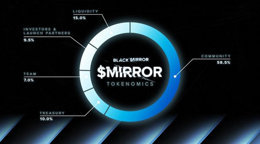 ارز دیجیتال MIRROR