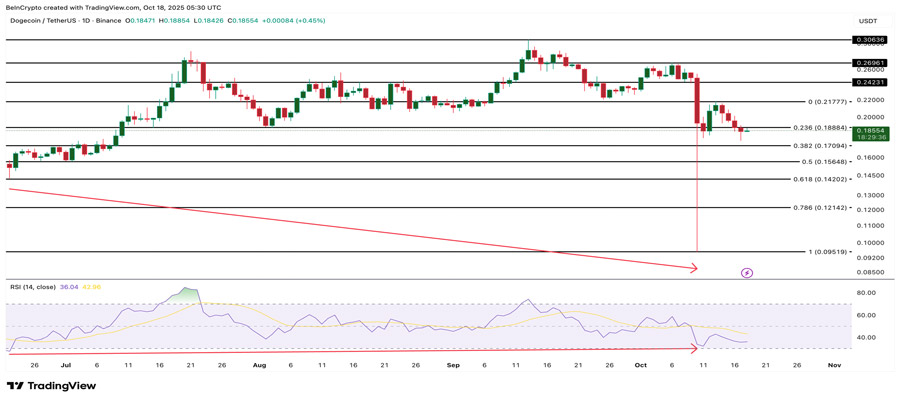 altcoins-whales-buying-before-fed-rate-cuts