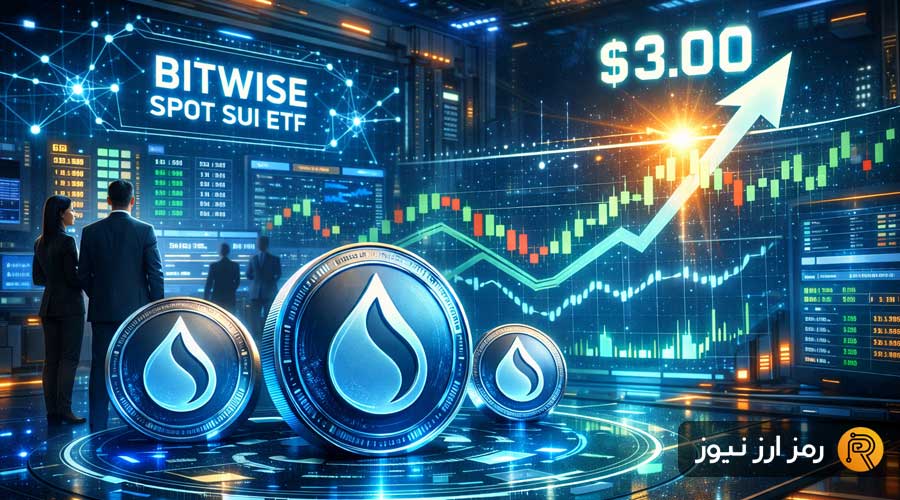 all-about-bitwises-sui-etf-can-prices-hold-the-1-38-floor