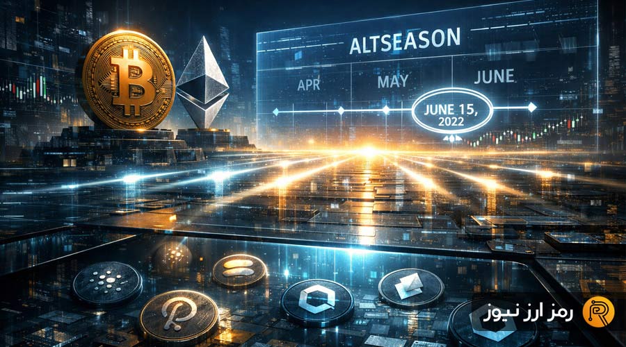 altcoin-bulls-may-wait-longer-as-raoul-pal-sees-cycle-peak-pushed-into-2026-ramzarz