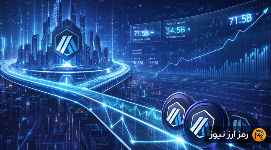 arbitrum-leads-2025-inflows-but-arb-hesitates-what-comes-next-in-2026-r