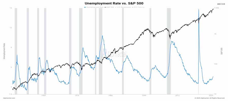 are-bubble-fears-warranted-as-ai-tokens-slide-deeper-after-a-key-divergenc