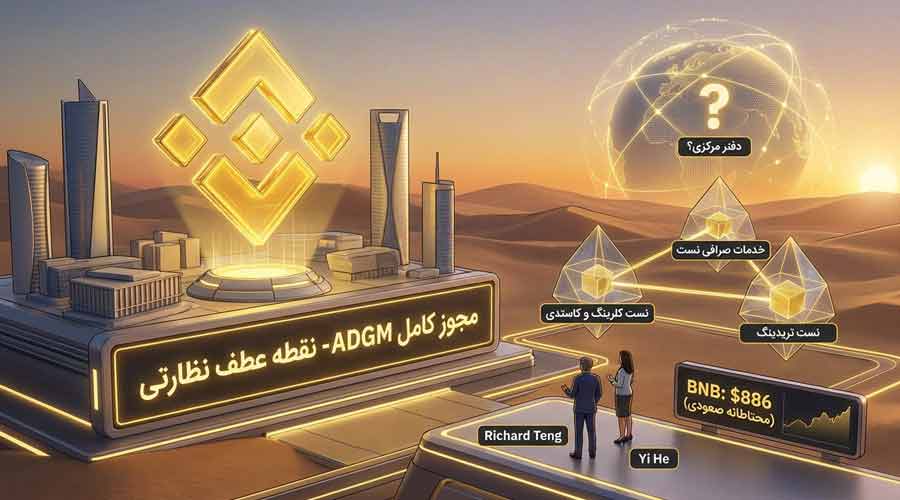 binance-secures-full-abu-dhabi-approval-how-did-bnb-react-ramzar