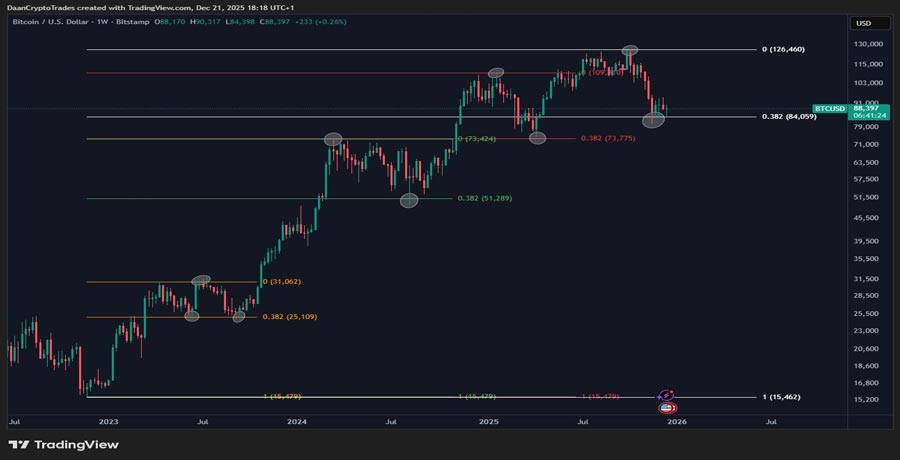 bitcoin-and-ethereum-options-traders-turn-slightly-bullish-santa-claus-rally
