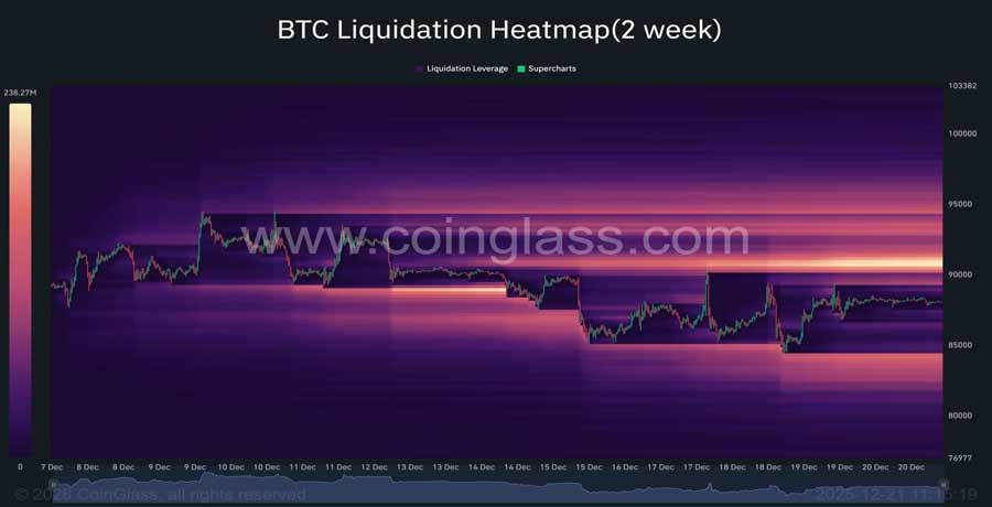 bitcoin-price-analysis-is-btc-in-the-calm-before-the-storm