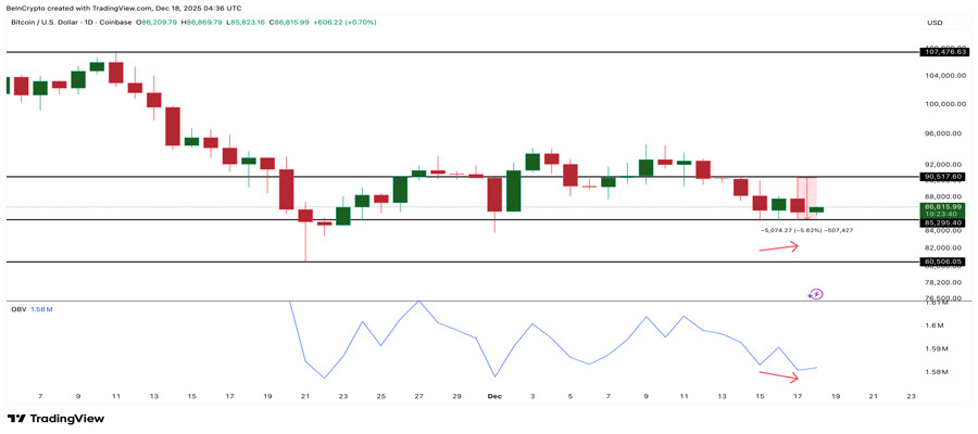 bitcoin-price-whiplash-5000-move-explained