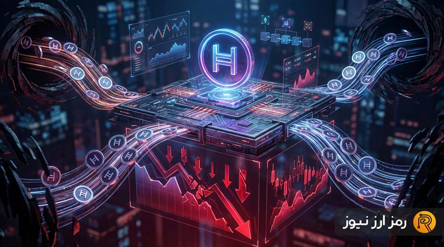 hbar-loses-traders-as-price-falls-ramzarz