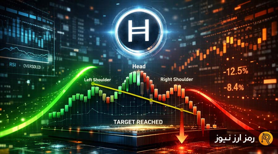 hbar-price-breakdown-target-bounce-or-drop-ramzarz