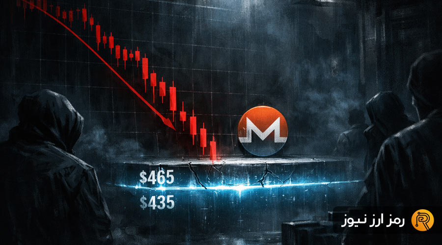 monero-price-faces-downside-risk-as-rebound-volume-fades-at-key-support-zone-