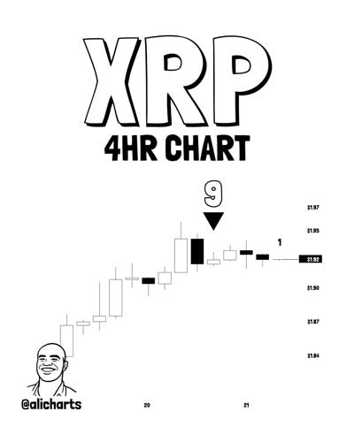 ripple-on-edge-key-indicator-flashes-red-with-xrp-near-major-support-