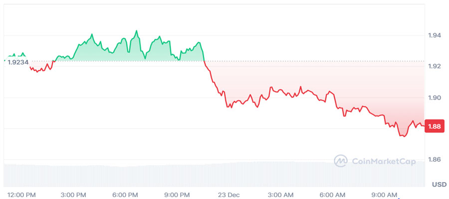 ripples-xrp-tumbles-again-is-this-the-blessing-in-disguise-investors-were-waiting-for-