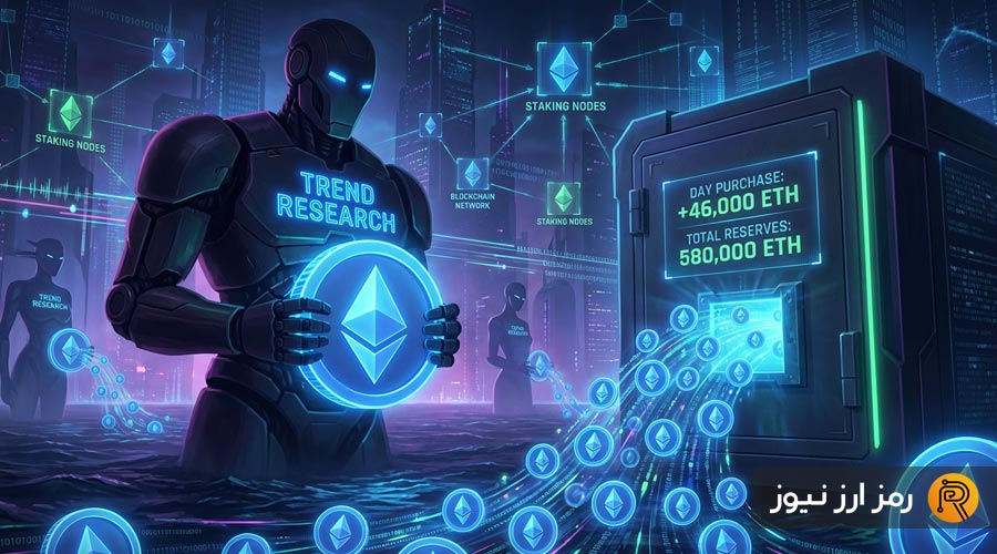 trend-research-ethereum-largest-whales