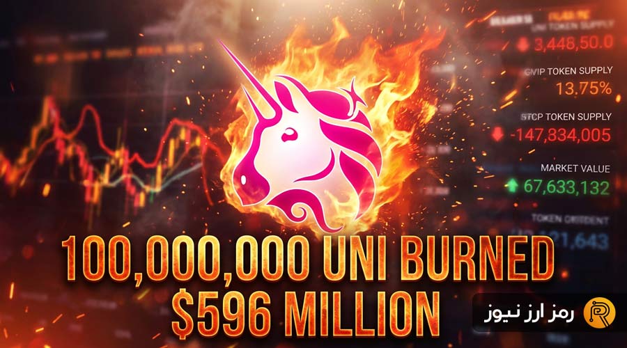 uniswap-executes-100m-uni-burn-after-fee-switch-approval-