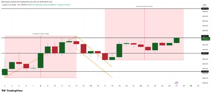 why-is-the-crypto-market-down-today