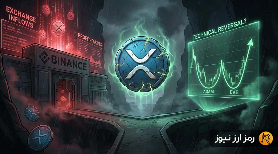 xrp-binance-inflows-price-rally