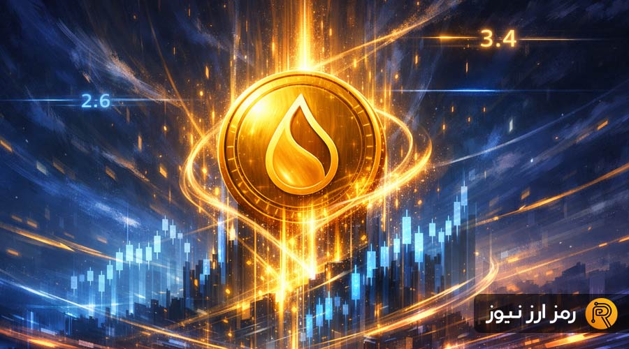 decoding-suis-price-action-why-a-1-68-breakout-could-extend-toward