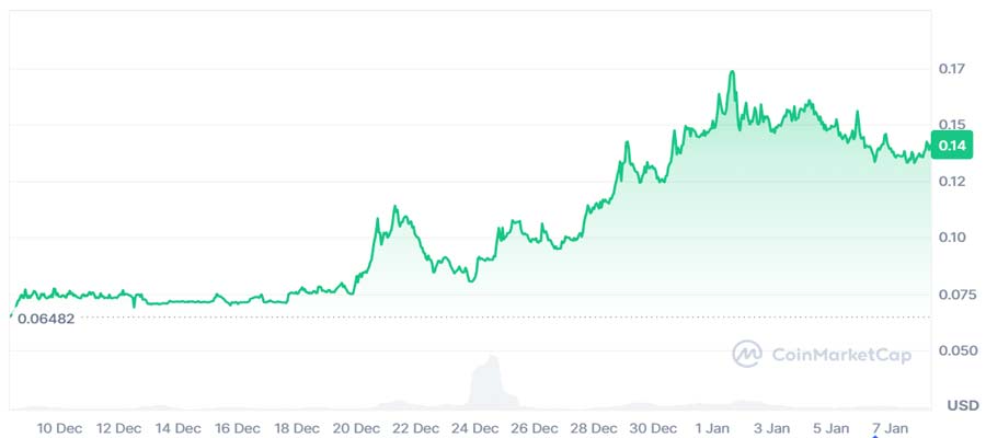 jpmorgan-launching-jpm-coin-rising-canton-network-1