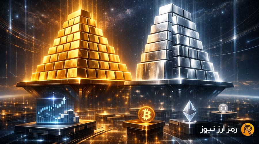 stores-of-value-gold-and-silver-top-global-asset-charts-