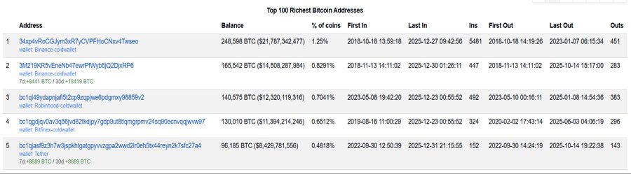 tether-buys-another-8-888-btc