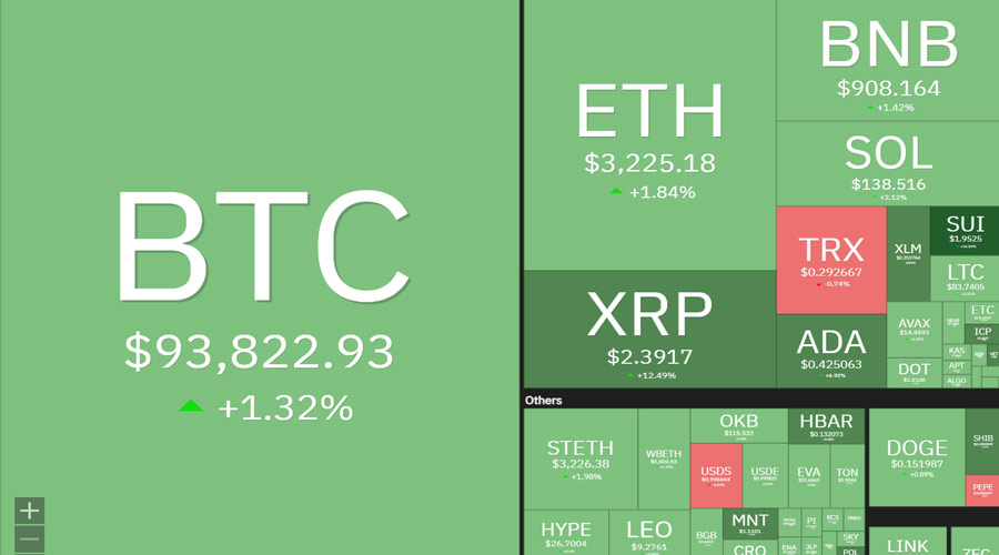 venezuela-crisis-us-stock-market-bitcoin-price-impact