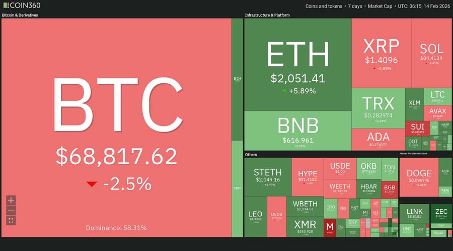 binance-buys-1b-in-bitcoin-us-inflation-lower-than-expected-but-btc-price-still-suffers-weekly-crypto-recap
