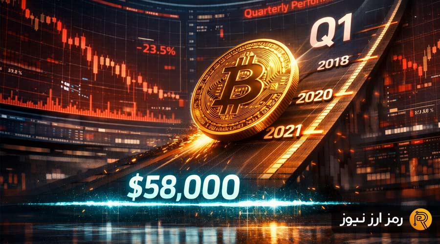 bitcoin-bear-flag-2026-q1-losses-