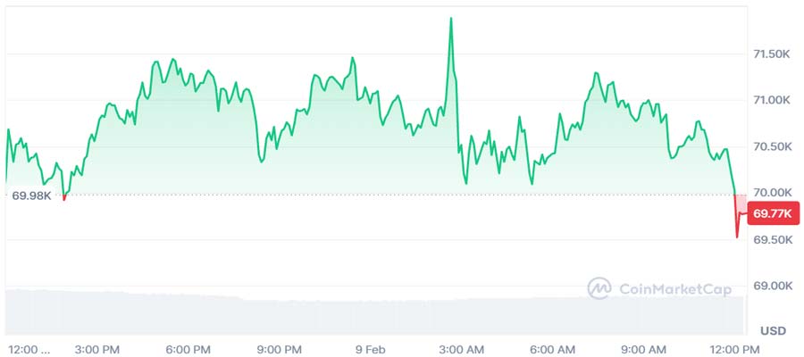 bitcoin-falters-china-pushes-risk-off-orders-banks-sell-us-treasuries