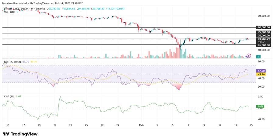 bitcoin-price-prediction-how-could-brazils-strategic-bitcoin-reserve-proposal-impact-btc-